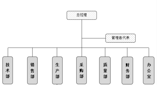 企业质量诚信报告.png